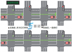 道路交通信號綠波帶養(yǎng)護方法