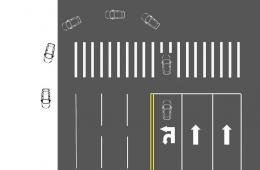 “左轉右置”您了解嗎？哪些情況下可以設置“左轉右置”？