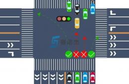 哪些情況下不能“闖綠燈”？