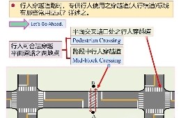 人行橫道標(biāo)線有哪些樣式？